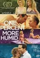 Yüzde Bir Daha Nemli One Percent More Humid
